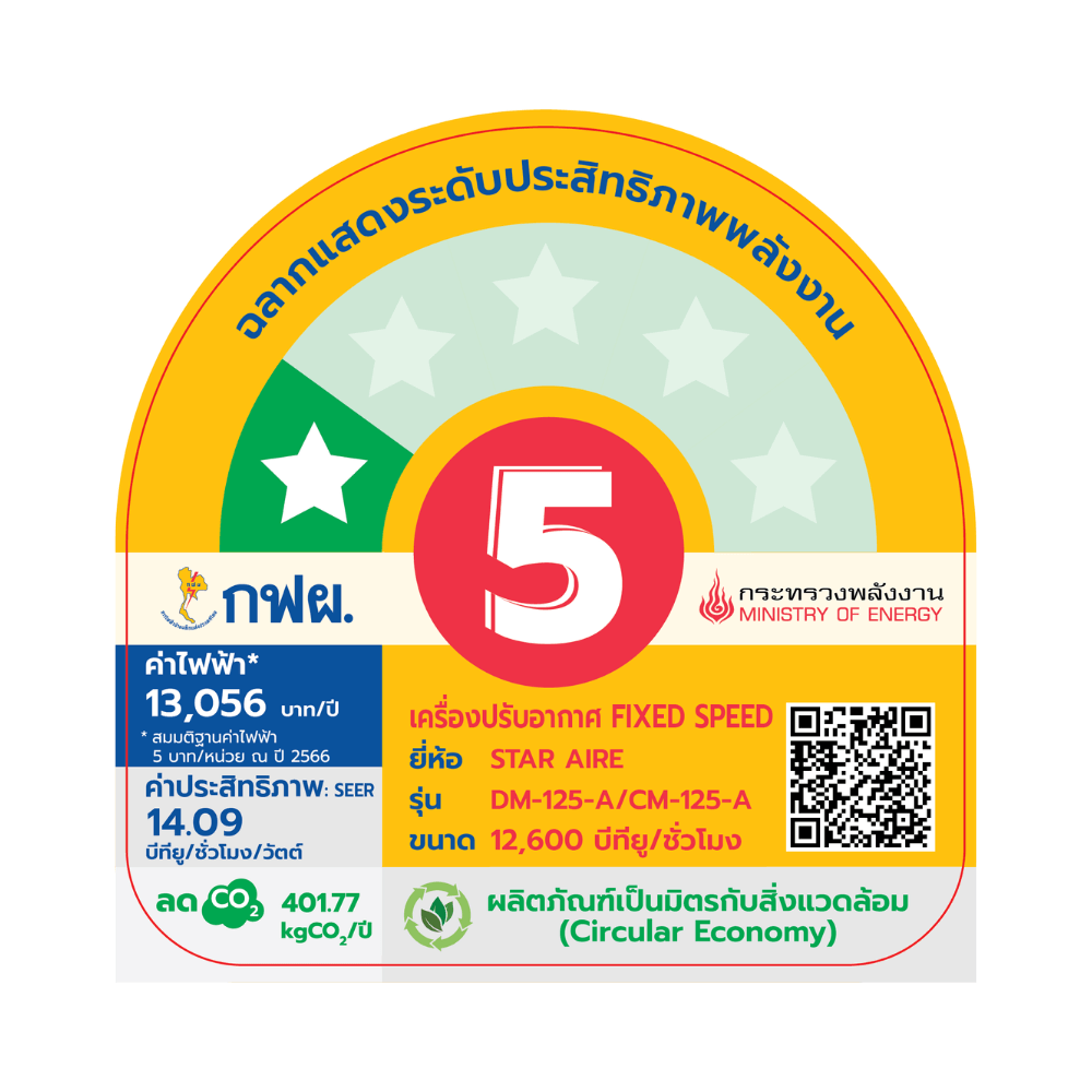 แอร์ผนัง สตาร์แอร์ รุ่น CM-125A/DM-125A (ไม่รวมติดตั้ง) 12,600 บีทียู_1